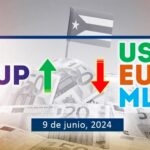 Cotización del Dólar, Euro y MLC en Cuba hoy 9 de Junio