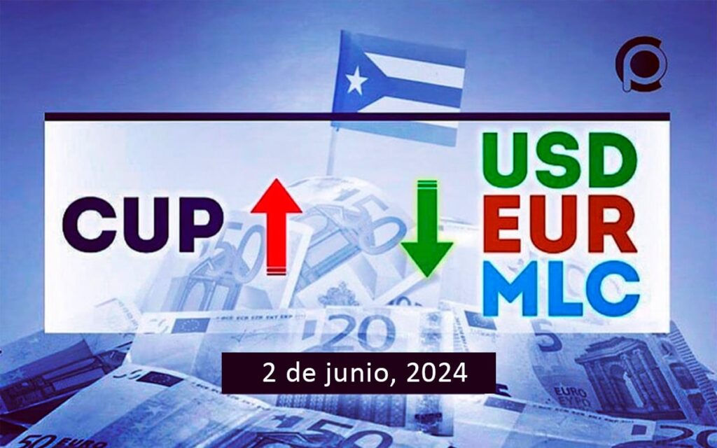 Dólar-Euro-MLC en Cuba hoy 2 de junio de 2024 en el mercado informal de divisas