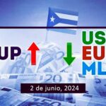 Dólar-Euro-MLC en Cuba hoy 2 de junio de 2024 en el mercado informal de divisas