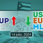 COTIZACIÓN Dólar-Euro-MLC en Cuba hoy 14 de julio de 2024
