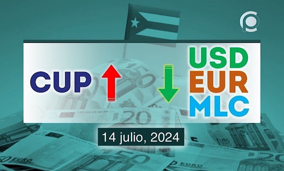 COTIZACIÓN Dólar-Euro-MLC en Cuba hoy 14 de julio de 2024