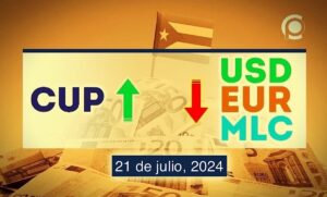 COTIZACIÓN Dólar-Euro-MLC en Cuba hoy 21 de julio de 2024