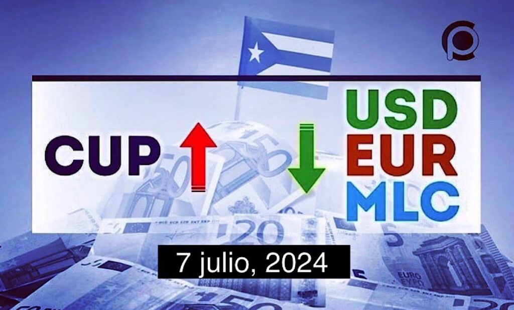 COTIZACIÓN Dólar-Euro-MLC en Cuba hoy 7 de julio de 2024