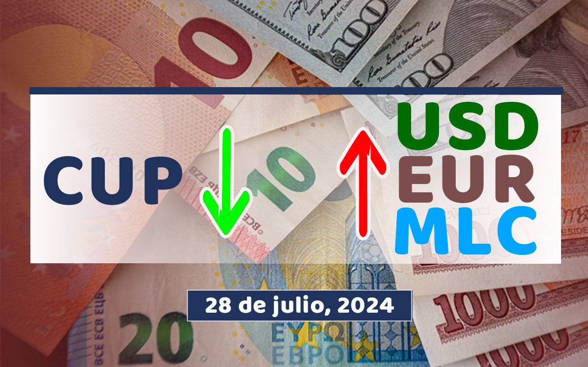 Dólar-Euro-MLC en Cuba hoy 28 de julio de 2024 en el mercado informal de divisas