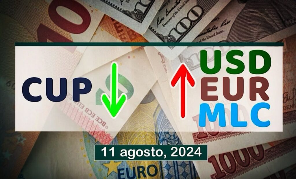 COTIZACIÓN Dólar-Euro-MLC en Cuba hoy 11 de agosto de 2024