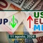 COTIZACIÓN Dólar-Euro-MLC en Cuba hoy 11 de agosto de 2024