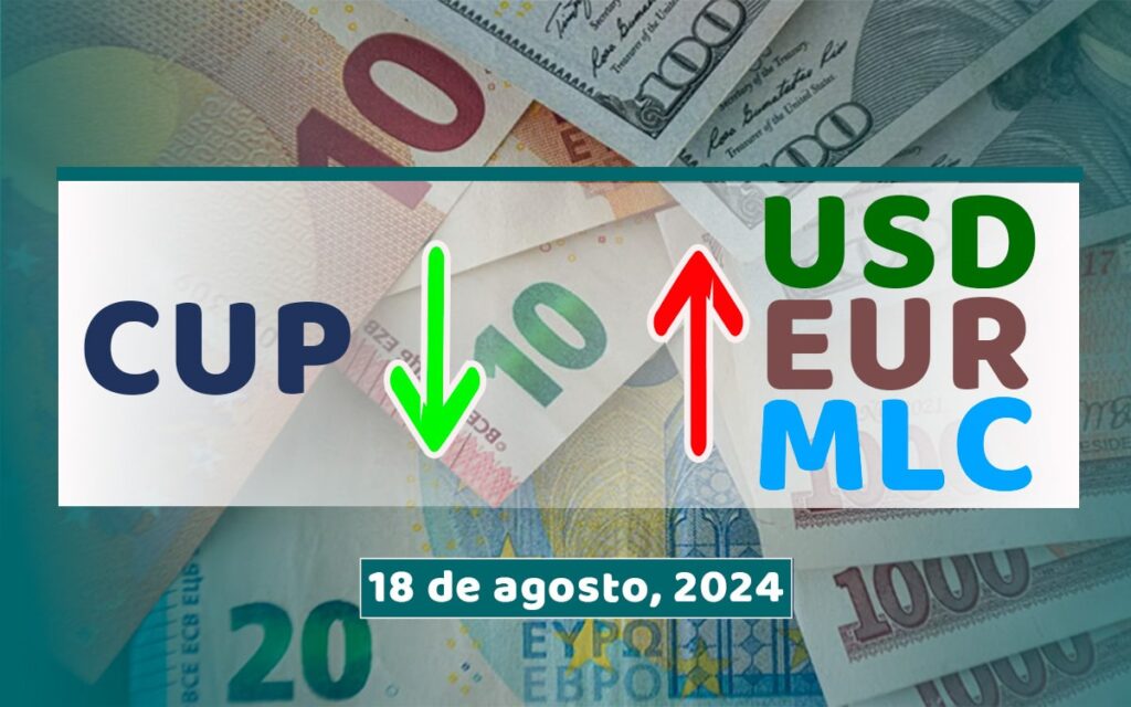 COTIZACIÓN actual Dólar-Euro-MLC en Cuba hoy 18 de agosto de 2024