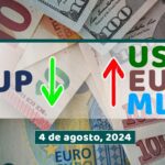 COTIZACIÓN del mercado informal de divisas en Cuba hoy 4 de agosto de 2024