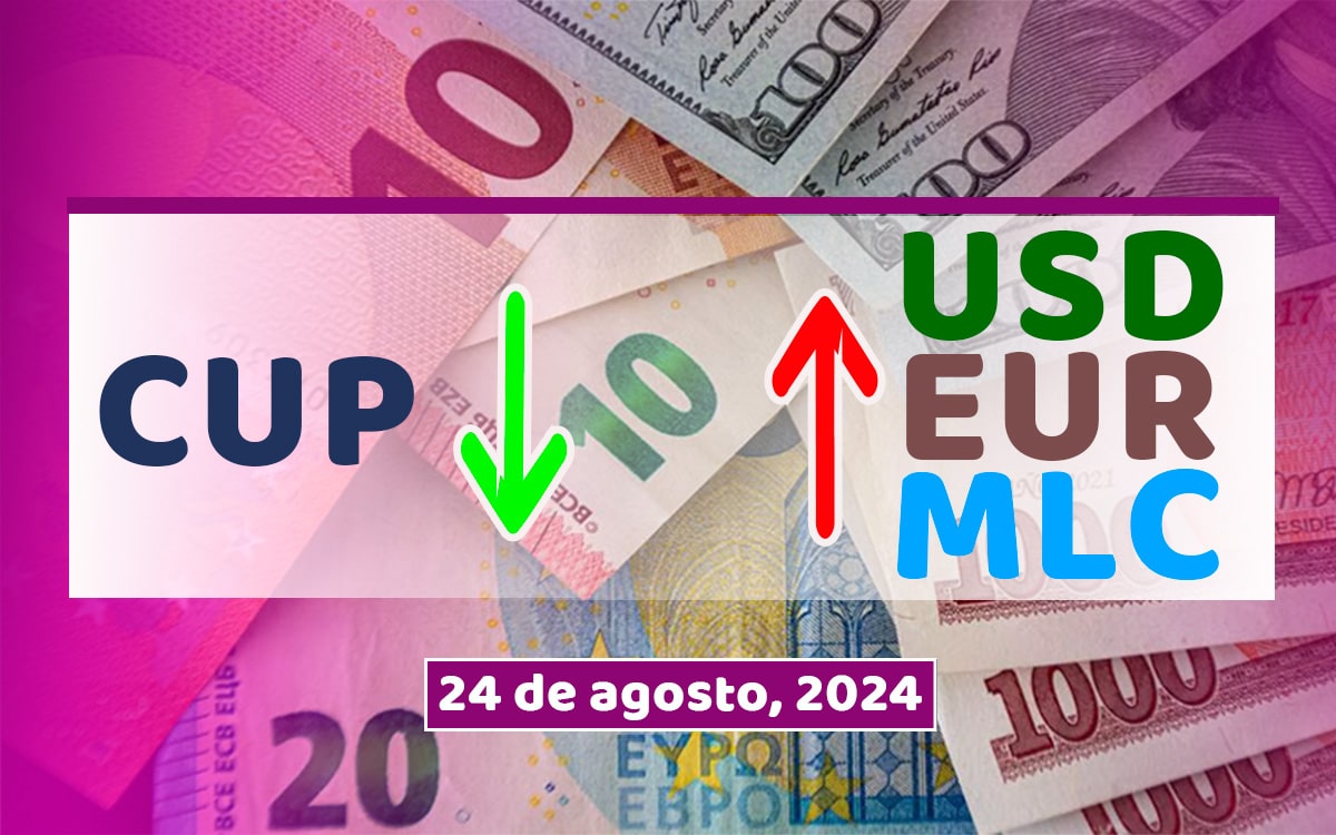 Cotización Dolar-Euro-MLC en Cuba hoy 25 de agosto de 2024