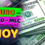 El cachumbambé del Mercado Informal de Divisas en Cuba