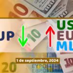 Así inicia septiembre el Mercado Informal de Divisas en Cuba