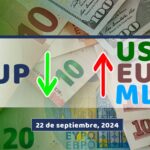 Dólar, Euro, MLC en Cuba hoy