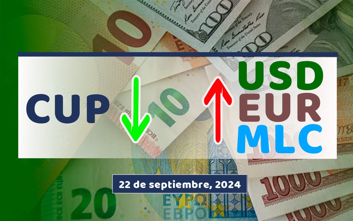 Dólar, Euro, MLC en Cuba hoy