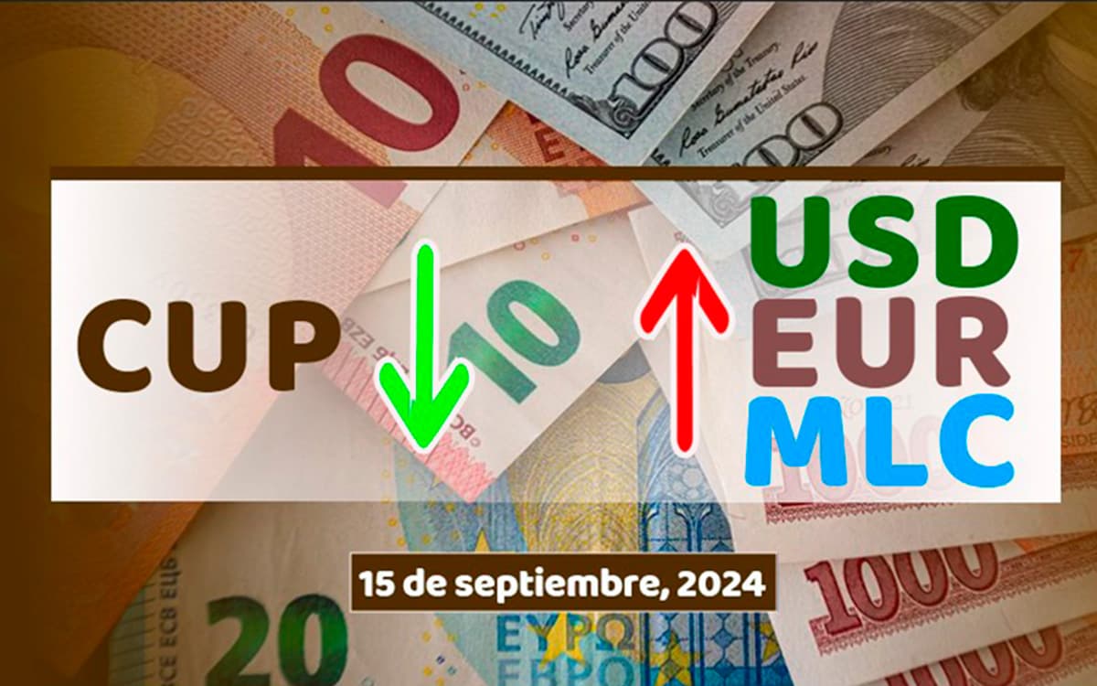 Mercado Informal de divisas en Cuba 15 de septiembre