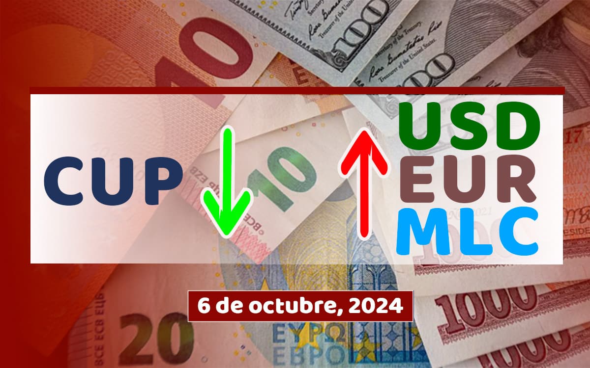 Dólar, Euro, MLC en Cuba hoy 6 de octubre