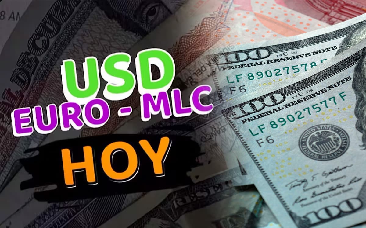 Precio del Dólar, Euro y MLC hoy