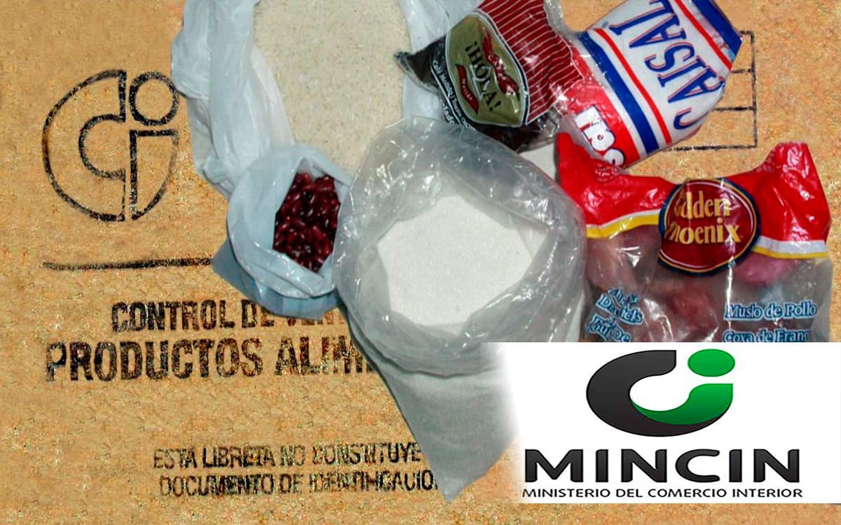 Distribución alimentos Situación Meteorológica