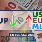 Divisas en Cuba hoy 8 de diciembre