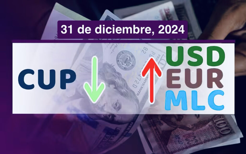 Dólar Euro MLC 31 de diciembre en Cuba