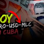 Euro en Caída Libre en el Mercado de Divisas en Cuba