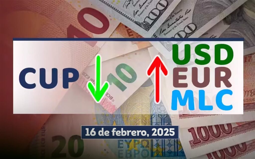 Mercado informal divisas Cuba MLC Dólar Euro 2025