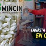 Canasta básica Cuba mayo junio 2025