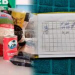 Distribución canasta básica habana junio 2025