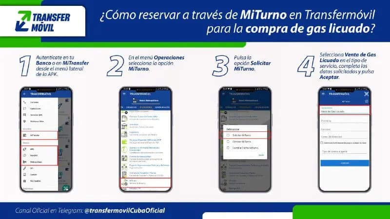 Pasos para Reservar turno gas licuado Transfermóvil