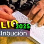 Canasta básica cuba distribución 2025