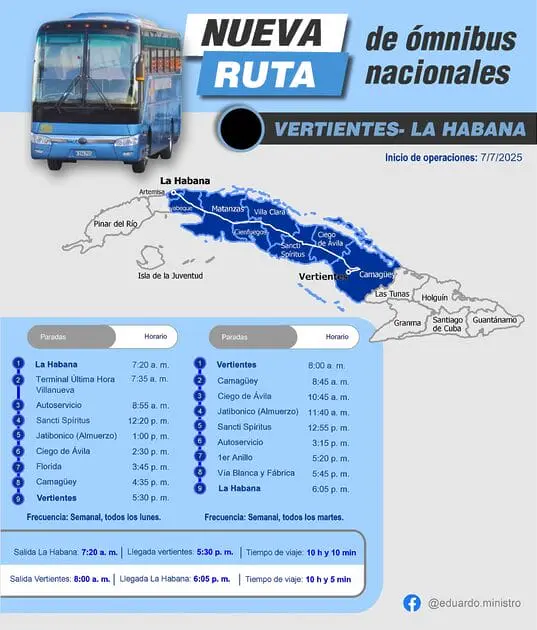 Ruta de Omnibus Nacionales Habana Vertientes