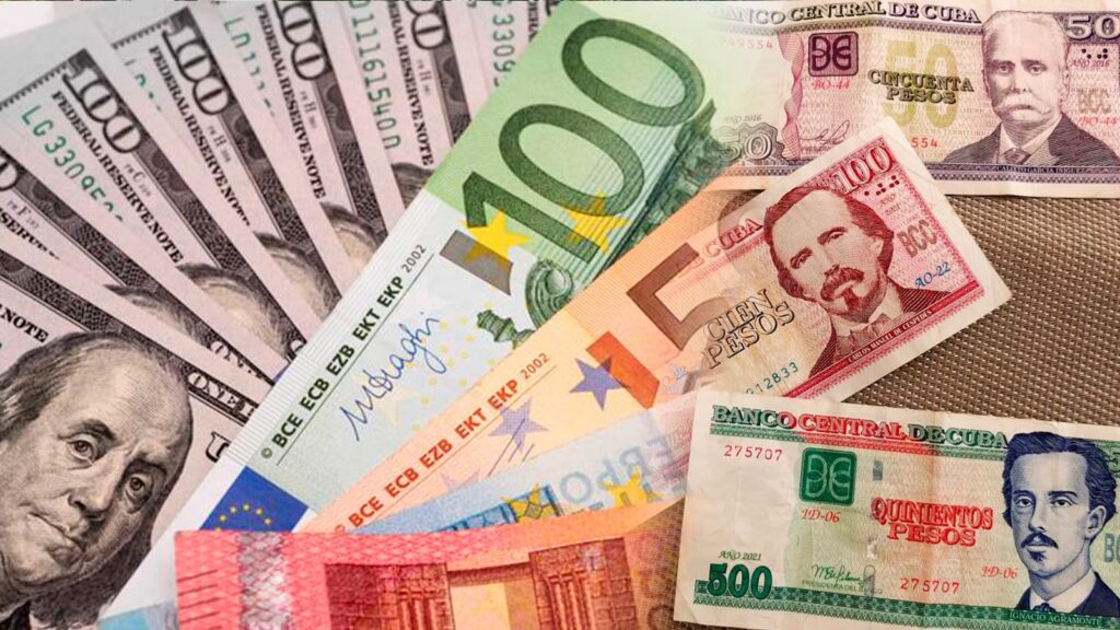 Mercado divisas Cuba septiembre 2025